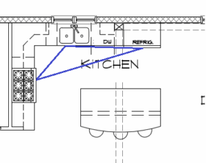 illustration of the kitchen work triangle