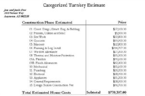 turnkey cost timber home