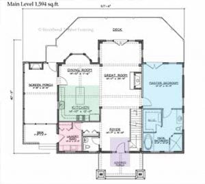 Essential single level spaces